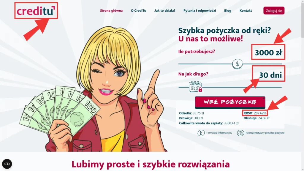 Przeciętna chwilówka Creditu