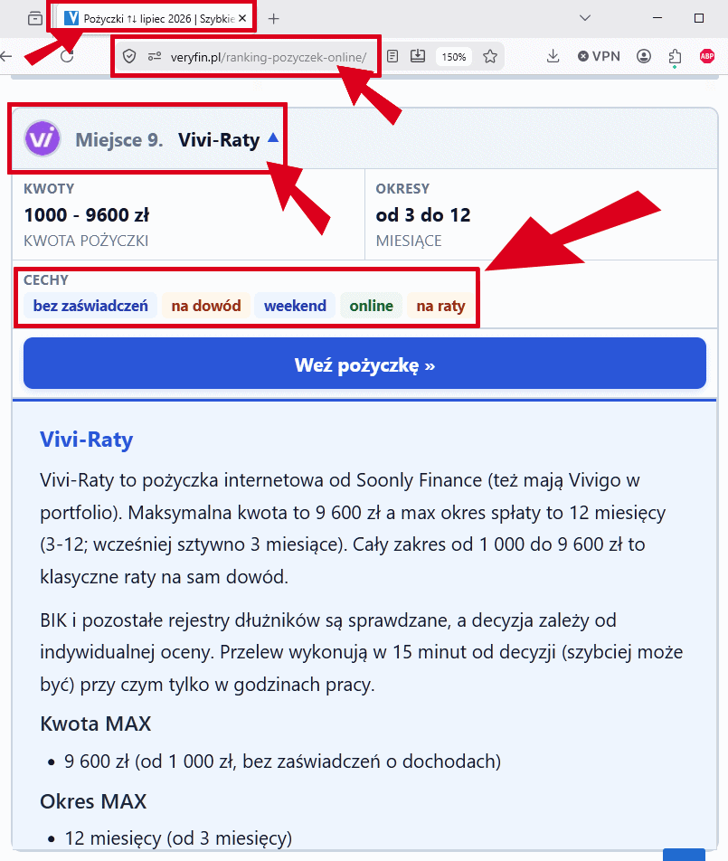 Vivi-Raty w Veryfin