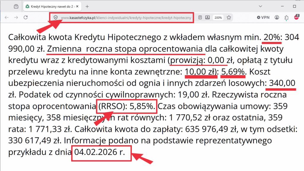 Tekst z obrazu, cytat: "Całkowita kwota Kredytu Hipotecznego z wkładem własnym min. 20%: 304 990,00 zł. Zmienna roczna stopa oprocentowania dla całkowitej kwoty kredytu wraz z kredytowanymi kosztami (prowizją: 0,00 zł, opłatą z tytułu przelewu kredytu na inne konta zewnętrzne: 10,00 zł): 5,69%. Koszt ubezpieczenia nieruchomości od ognia i innych zdarzeń losowych: 340,00 zł. Podatek od czynności cywilnoprawnych: 19,00 zł. Rzeczywista roczna stopa oprocentowania (RRSO): 5,85%. Czas obowiązywania umowy: 359 miesięcy, 358 miesięcznych rat równych: 1 770,52 zł oraz ostatnia, 359 rata: 1 771,33 zł. Całkowita kwota do zapłaty: 635 976,49 zł, w tym odsetki: 330 617,49 zł. Informacje podano na podstawie reprezentatywnego przykładu z dnia 04.02.2026 r."