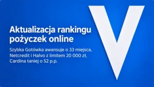 Aktualizacja rankingu pożyczek online: Szybka Gotówka awansuje o 33 miejsca, Netcredit i Halvo z limitem 20 000 zł, Cardina taniej o 52 p.p.
