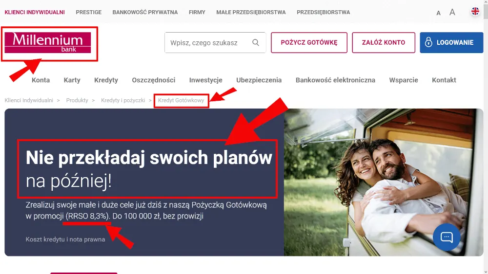 Okładka do wpisu o promocji Millennium Banku kredytu gotówkowego w Veryfin