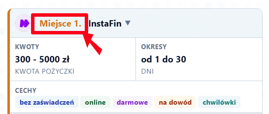 Mijesce 1. dla InstaFin