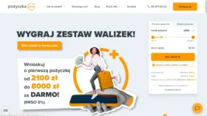 Okładka do wpisu o Pożyczce Plus