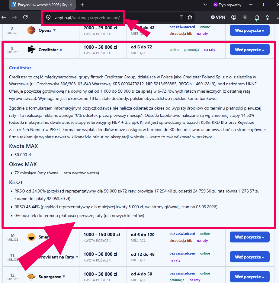 CreditStar w rankingu Veryfin