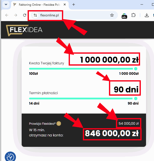 Prowizja