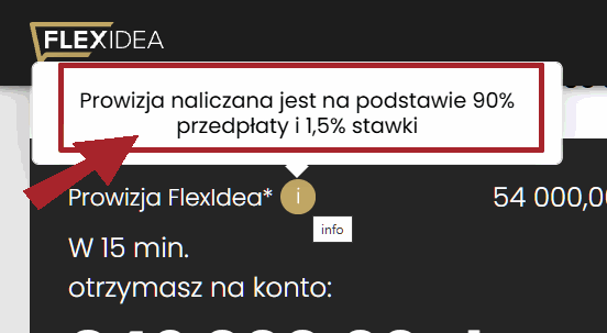 Prowizja