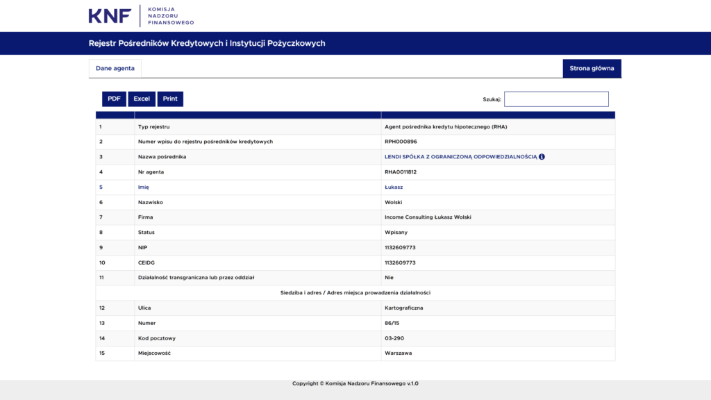 Income Consulting Łukasz Wolski -Rejestr Pośredników Kredytowych i Instytucji Pożyczkowych, Komisja Nadzoru Finansowego