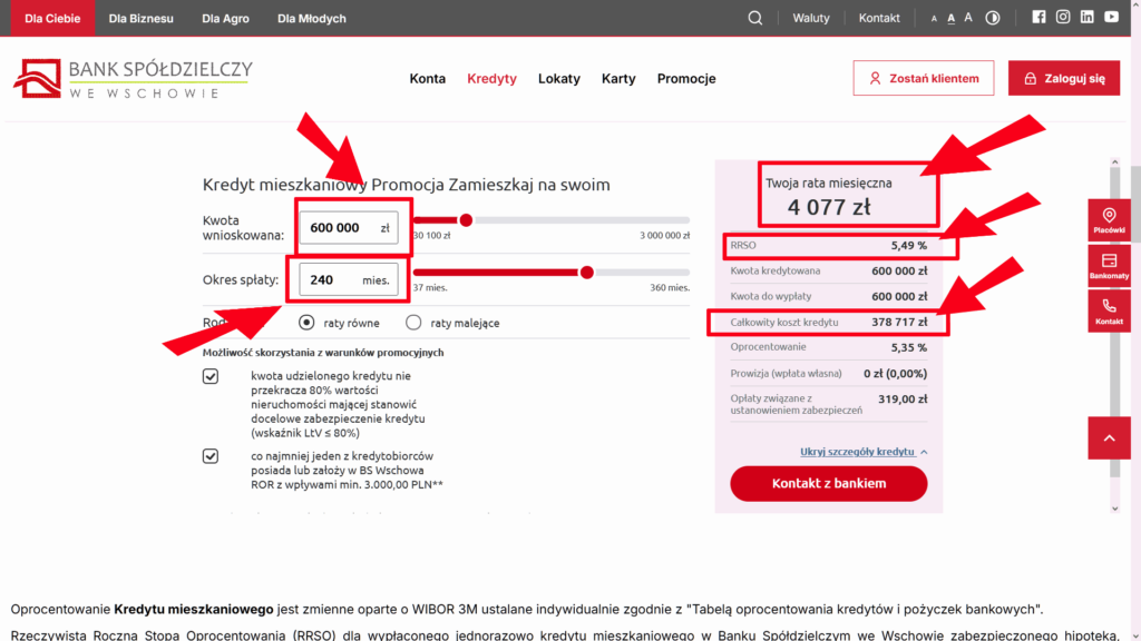 Kalkulator kredytu mieszkaniowego Zamieszkaj na swoim: 600 000 zł, 240 miesięcy, rata 4 077 zł, RRSO 5,49%, całkowity koszt kredytu 378 717 zł